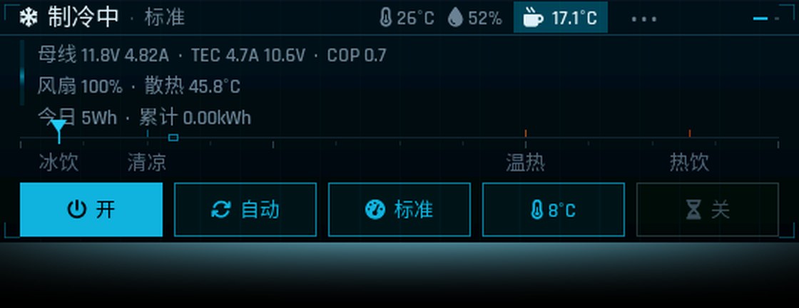 主页 · 仪表明细